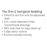 10L Chipsi Carefresh Confetti Colourful Bedding for Small Animals Degu, Ferrets, Golden Hamster, Rabbit, Guinea Pig, Rats, Dwarf Hamster - Image 3